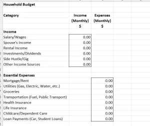 Household Budget - How to Save Money 