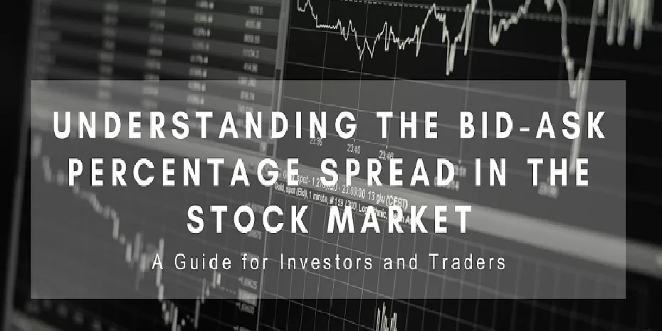 Bid Ask Percentage Spread